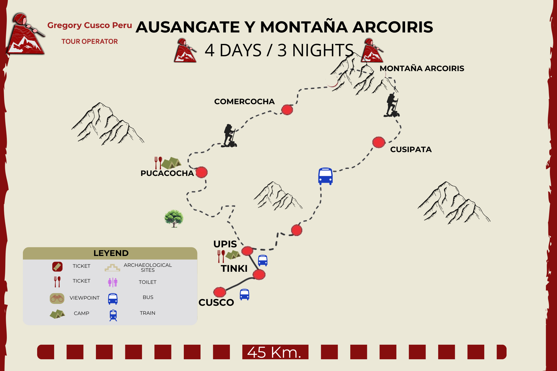 mapa ausangate 4 dias