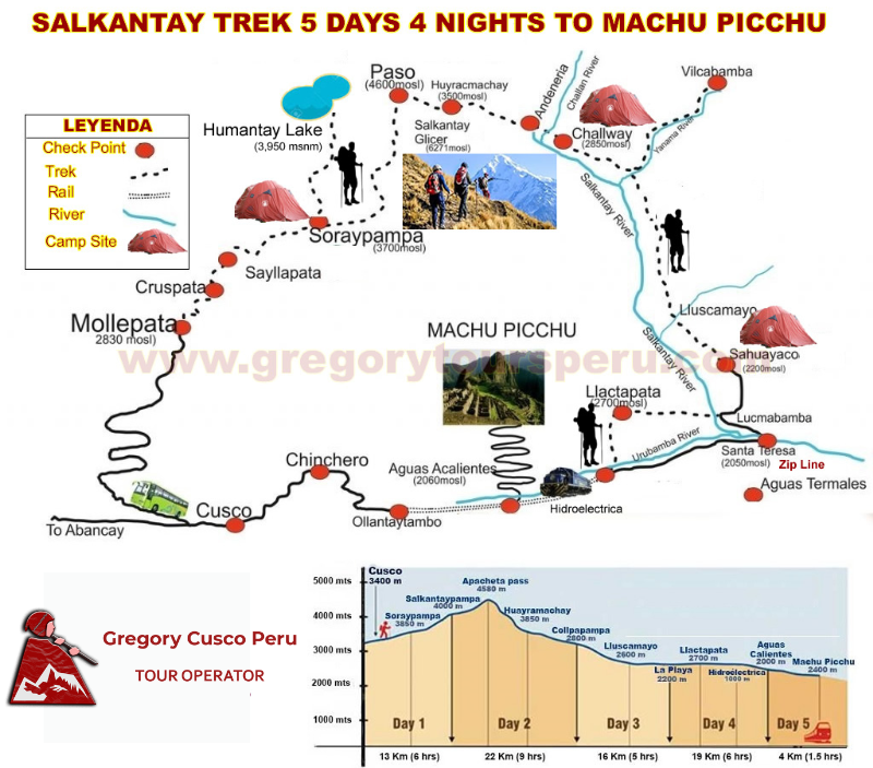 mapa salkantay trek a machu picchu 5d 4n